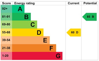 EPC 1