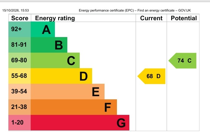 EPC 1