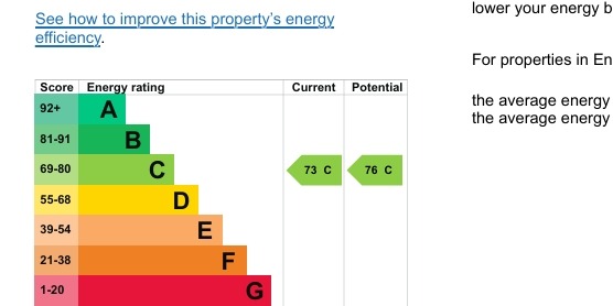 EPC 1