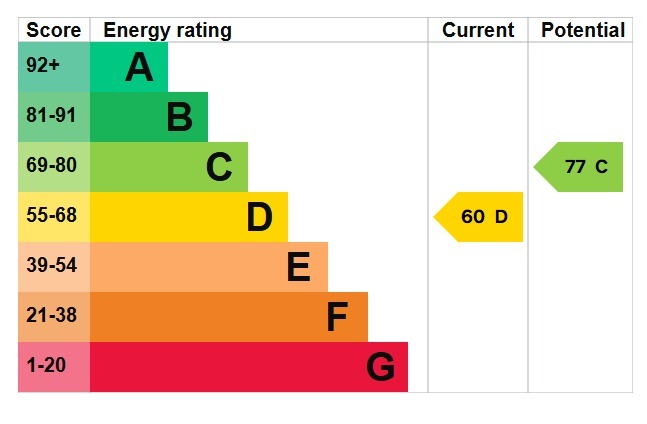 EPC 1