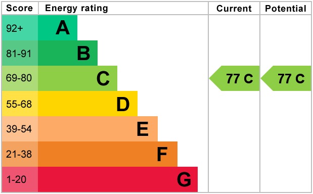 EPC 2