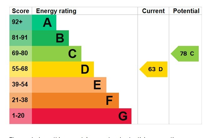 EPC 1