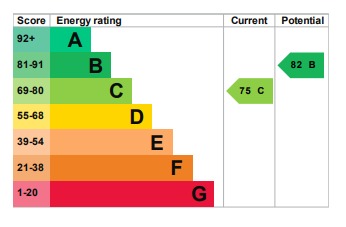EPC 1