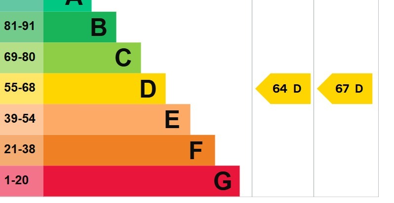 EPC 1