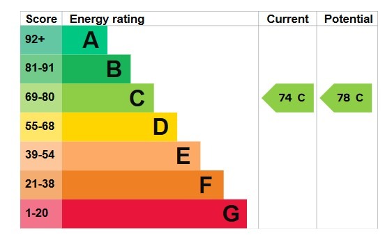 EPC 1