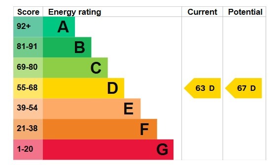 EPC 1