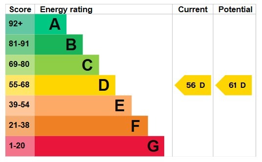 EPC 1