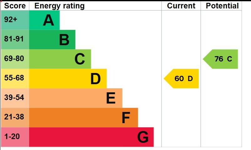 EPC 1