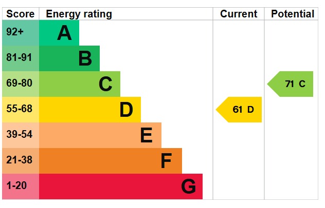 EPC 1