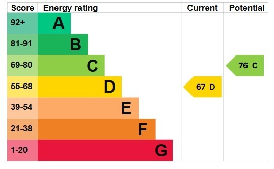 EPC 1