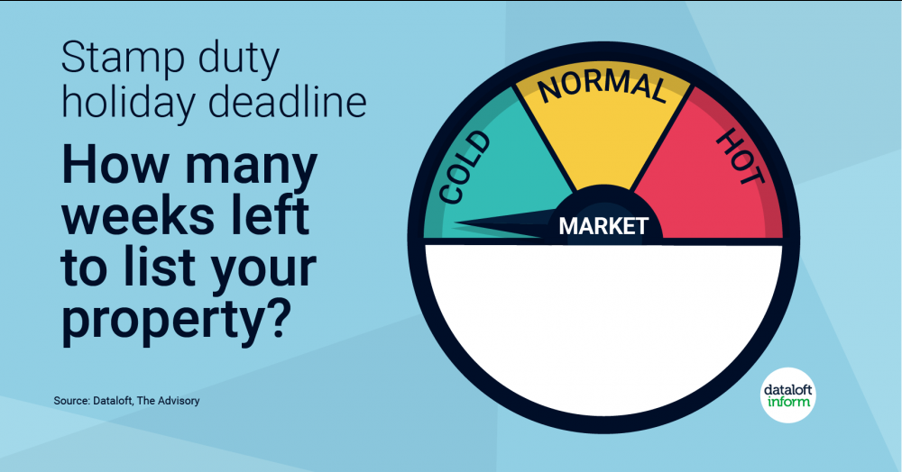 Stamp duty holiday deadline Stamp duty holiday deadline