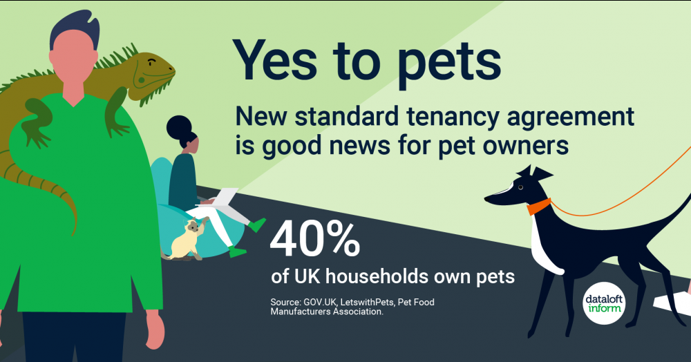 Yes to pets Yes to pets