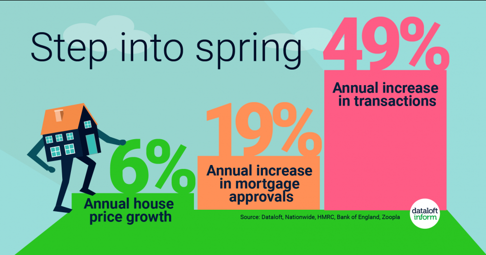 Stepping into spring Stepping into spring