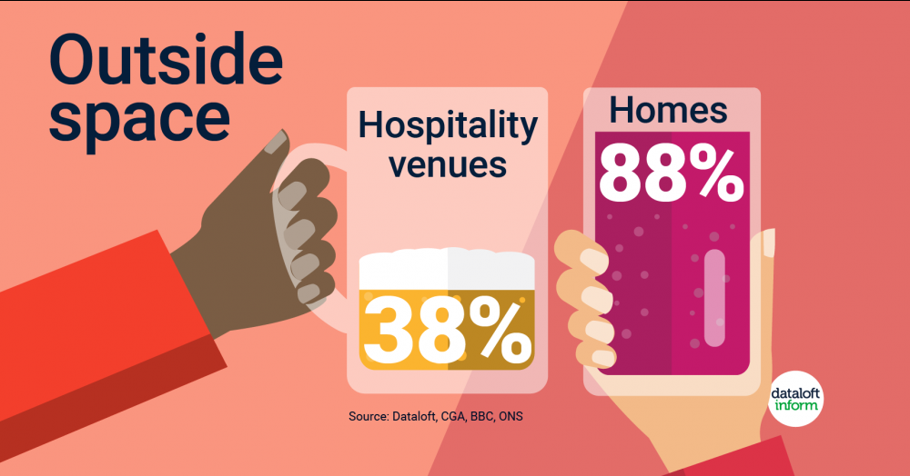 Outside dining and drinking reopens in England Outside dining and drinking reopens in England