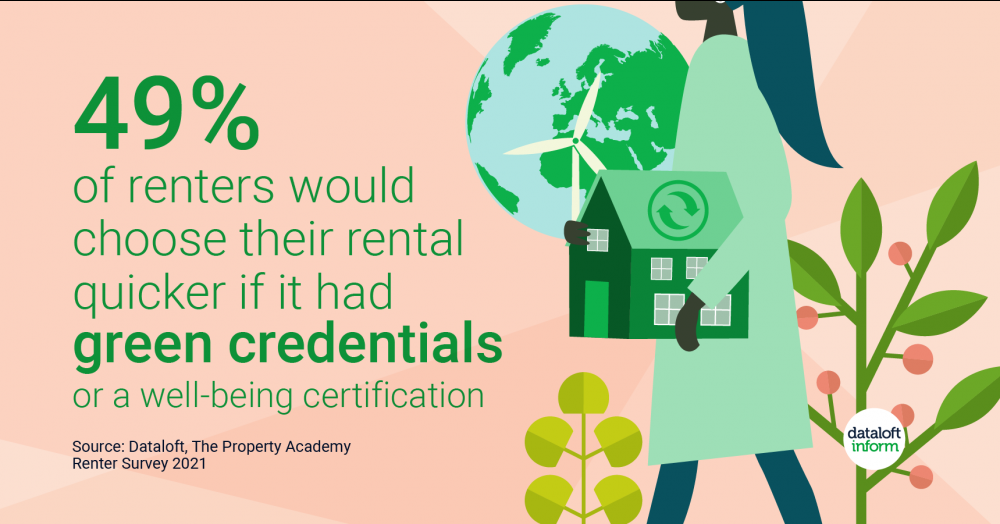Sustainable renters Sustainable renters