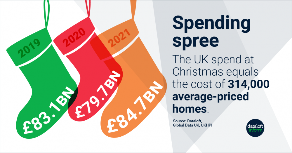Millbanks Days of Christmas: Spending spree Millbanks Days of Christmas: Spending spree