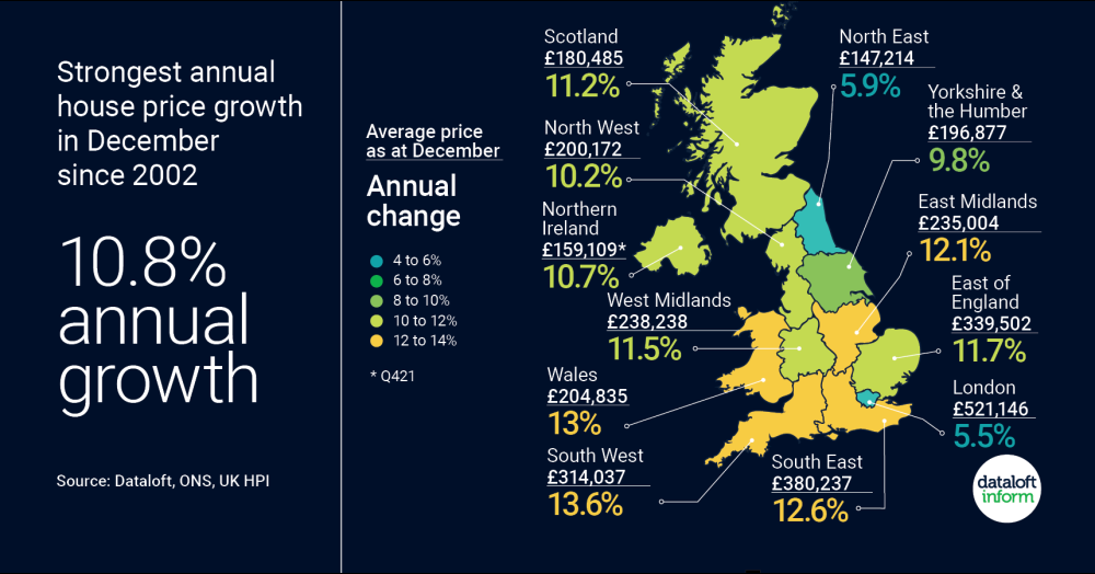 Strongest annual house price growth in December since 2002 Strongest annual house price growth in December since 2002