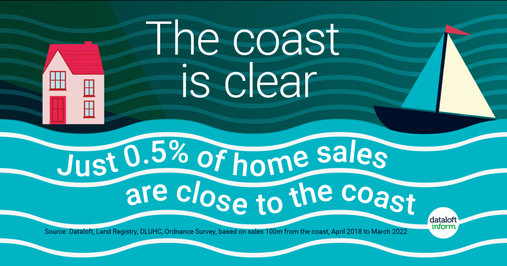 The coast is clear The coast is clear
