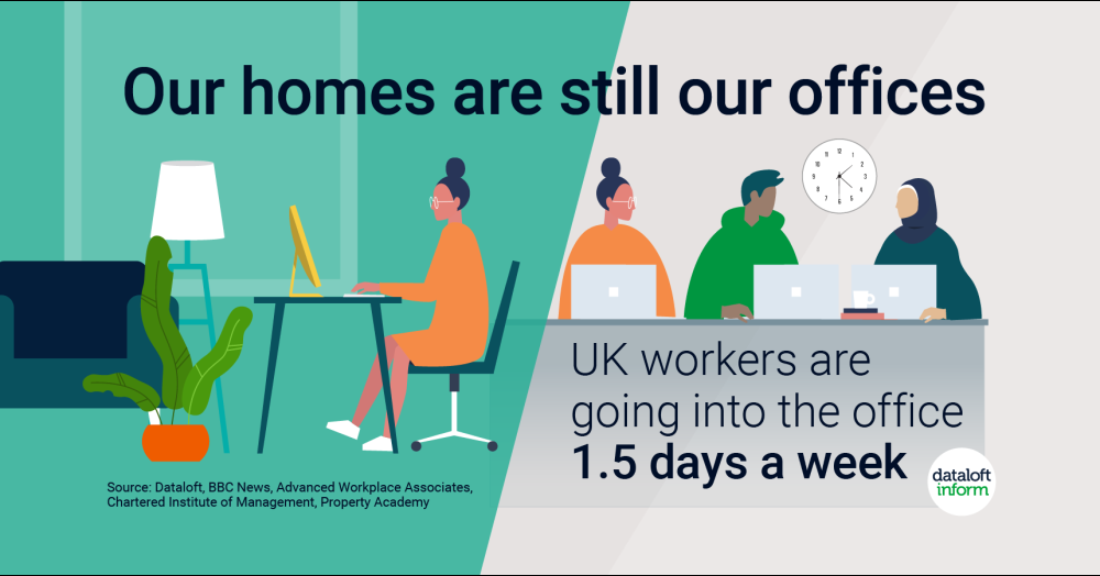 Our homes are still our offices Our homes are still our offices