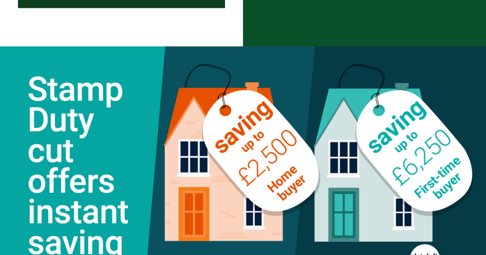 Stamp Duty cut offers instant saving Stamp Duty cut offers instant saving