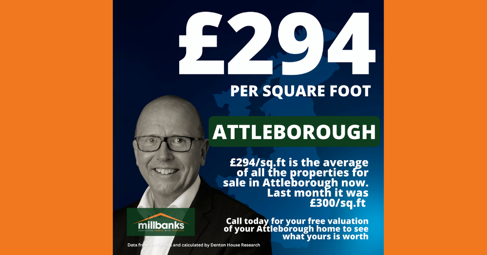 Attleborough Property Market Insight Attleborough Property Market Insight