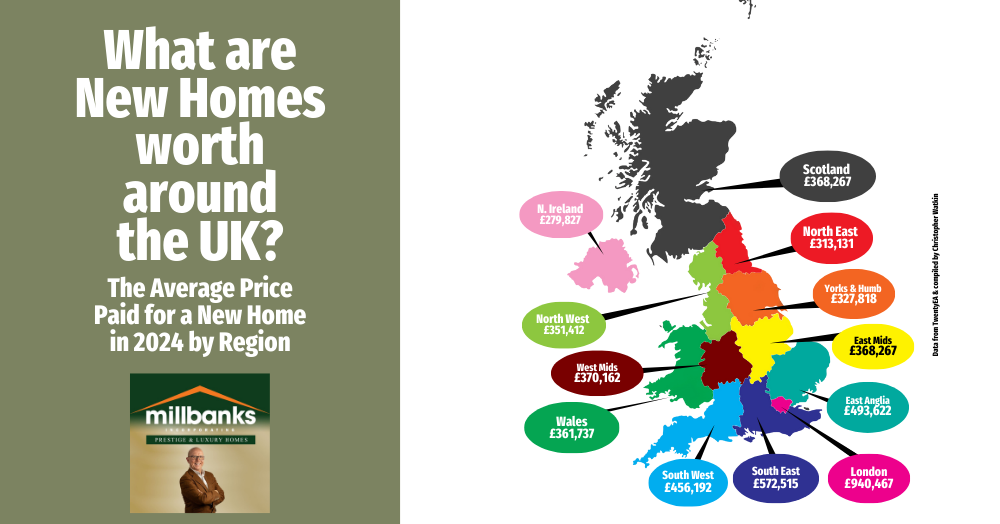 New Homes Prices 2024 by Region