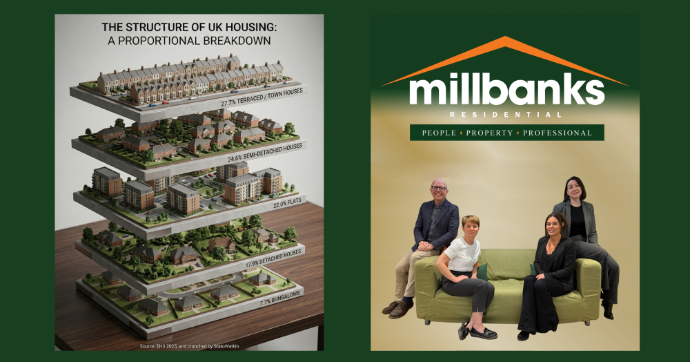 The Structure of British Housing