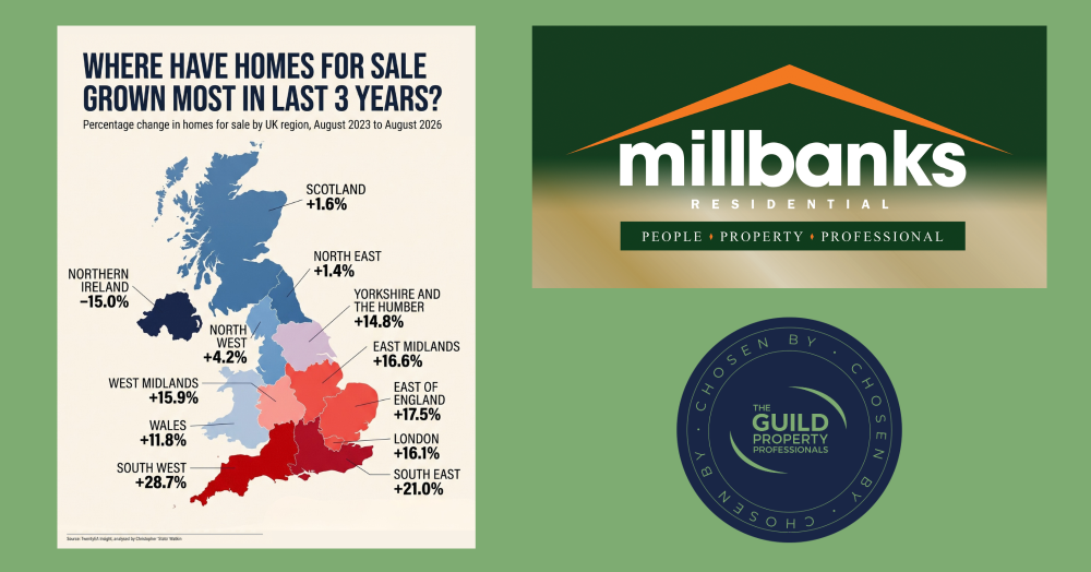 More Homes 'For Sale' Means Pricing Matters More Than Ever!