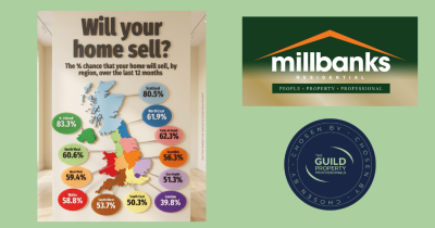Will your Attleborough home actually sell? Will your Attleborough home actually sell?