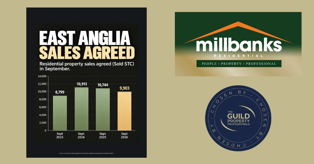 September Regional Property Market Update: Softer Than 2025, But Not a Collapse!