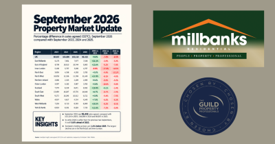 How did Residential Property Sales Perform Across our Region in September? Vs' Sept 23 /24 /25. How did Residential Property Sales Perform Across our Region in September? Vs' Sept 23 /24 /25.