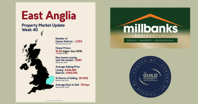 Your East Anglian Week 40 Property Market Update