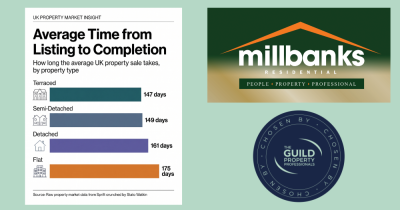 How Long Does It Really Take to Move Home?