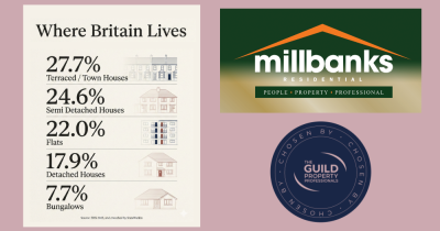 Here are some interesting statistics on where Britain lives.