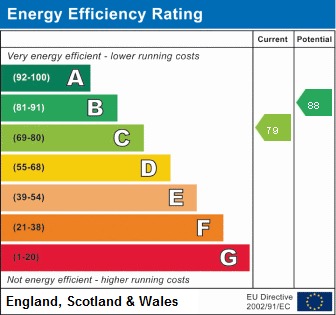 Energy Performance Certificate for Heron House, Plot 1, Whitehouse Lane, Besthorpe