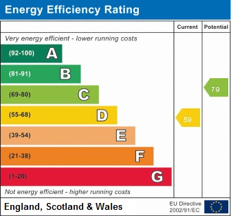 Energy Performance Certificate for 34 Rye Lane, Attleborough