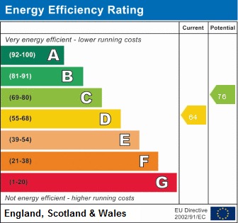 Energy Performance Certificate for Bryony Way, Attleborough, Norfolk, NR17 1QL