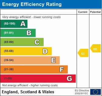 Energy Performance Certificate for Surrogate Street, Attleborough, Norfolk, NR17 2AW