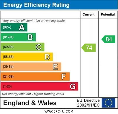 EPC 1