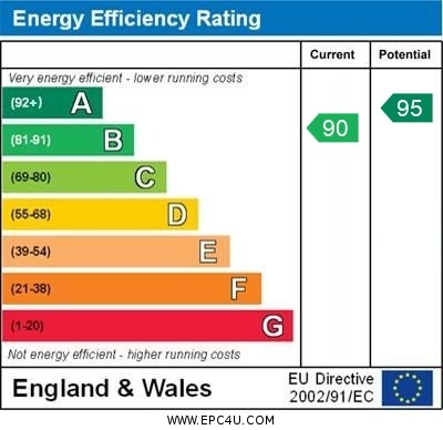 EPC 1
