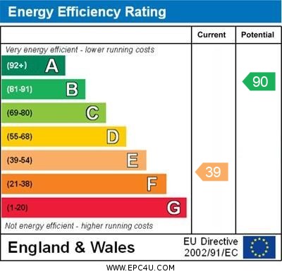 EPC 1